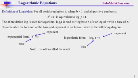 11.2 Logarithmic Equations