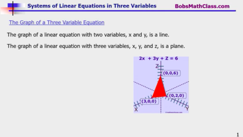 14.2 Systems of linear equations in 3 variables