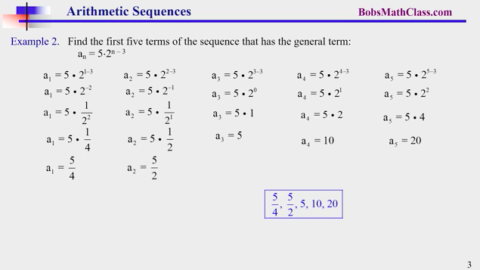 15.1 Arithmetic Sequences