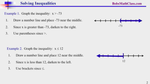 8.1 Solving Inequalities
