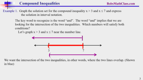 8.2 Compound Inequalities