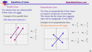 9.1 Equations of lines