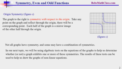 9.5 Symmetry, Even and Odd Functions